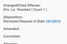 Case Dismissed, Attorney Blake Kelley