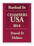 David Duong Nelson